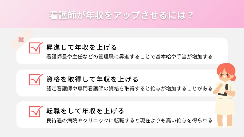 看護師が年収をアップさせるには？