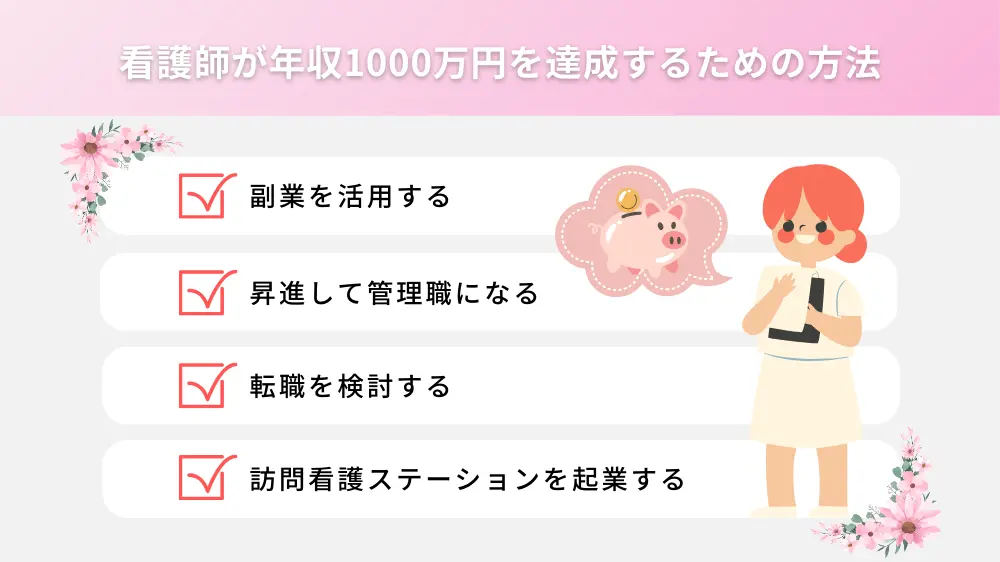 看護師が年収1000万円を達成するための方法