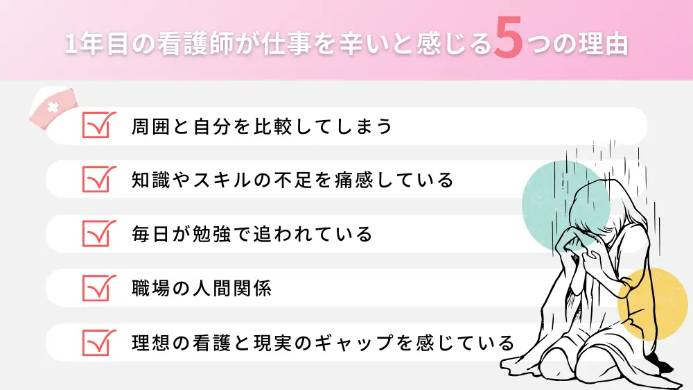 1年目の看護師が仕事を辛いと感じる5つの理由