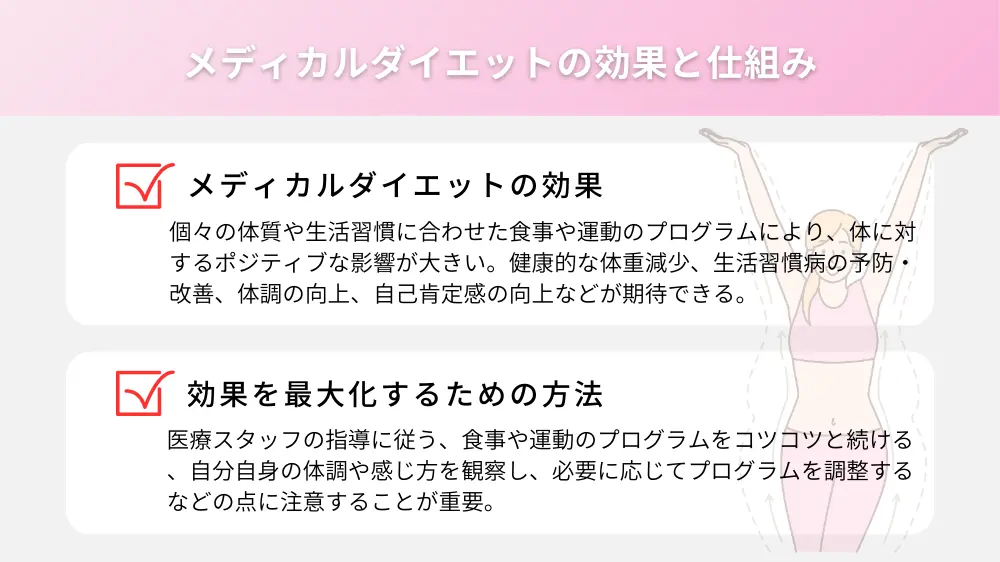 メディカルダイエットの効果とその仕組み