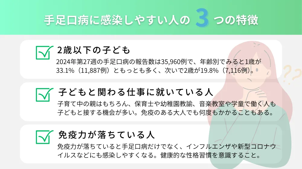 手足口病に感染しやすい人の特徴