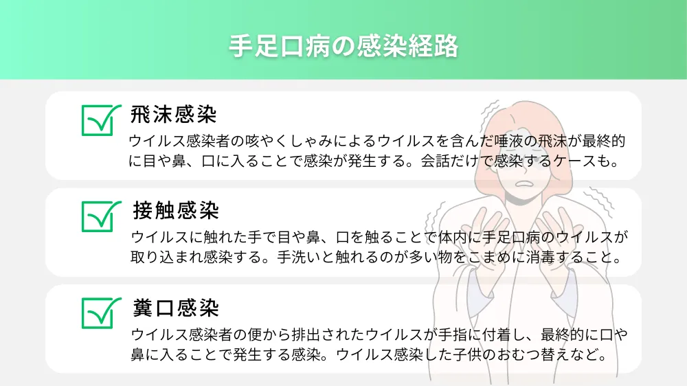 手足口病の感染経路