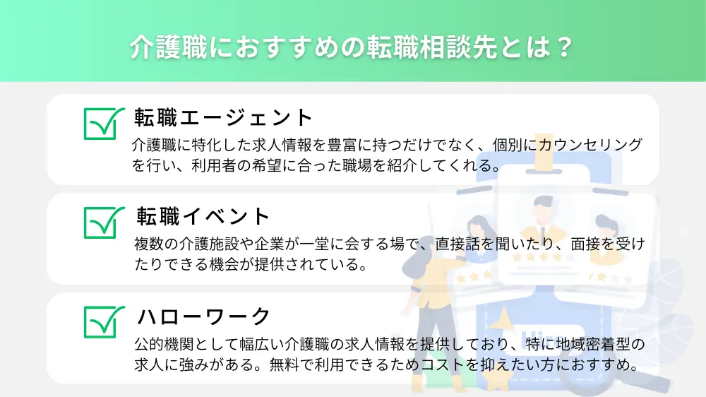 介護職におすすめの転職相談先とは？