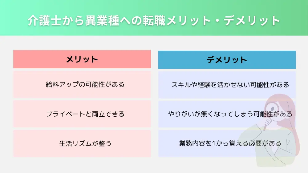 介護士から異業種への転職メリット・デメリット