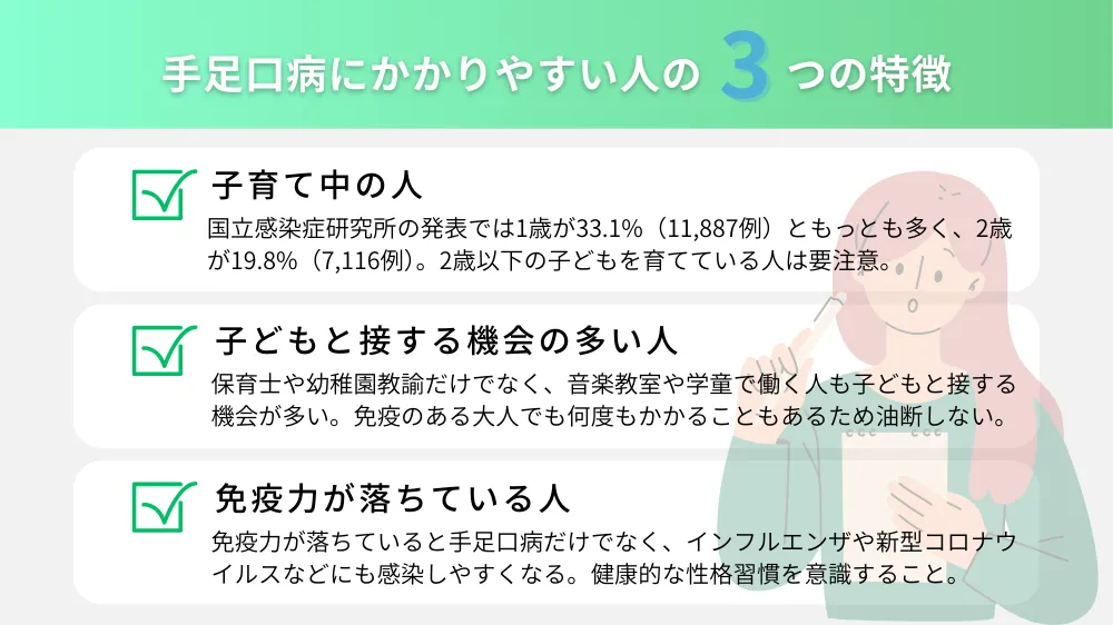 手足口病にかかりやすい人の3つの特徴