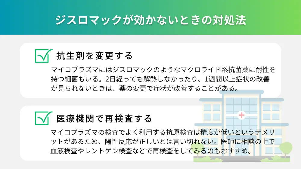 ジスロマックがマイコプラズマに効かないときの対処法