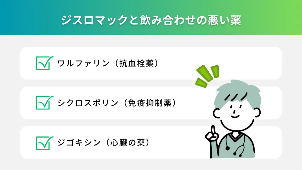 ジスロマックと飲み合わせの悪い薬