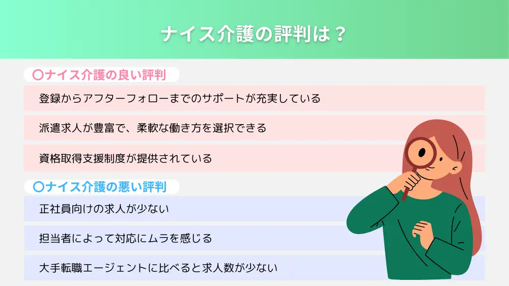 ナイス介護の評判｜良い評判と悪い評判