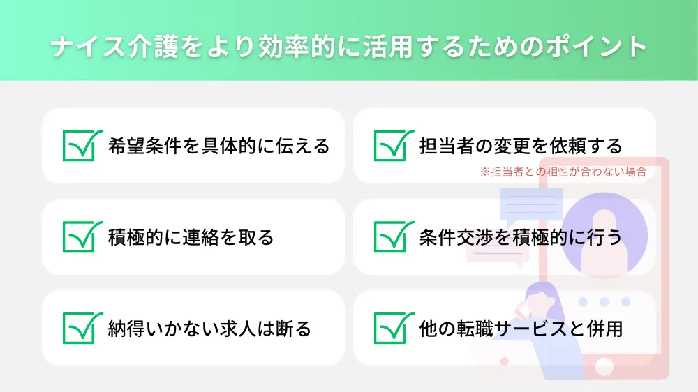 ナイス介護をより効率的に活用するためのポイント