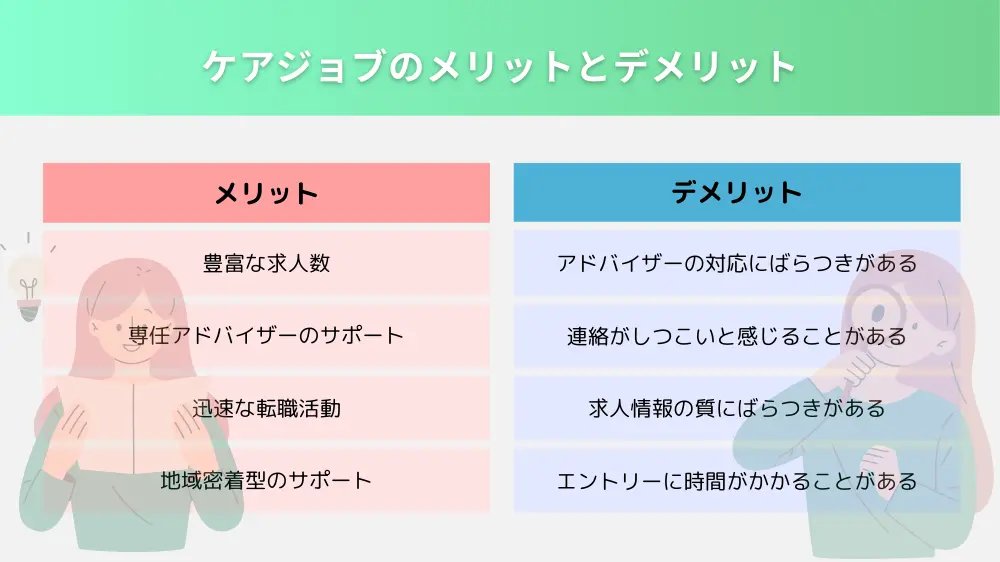 ケアジョブのメリットとデメリット