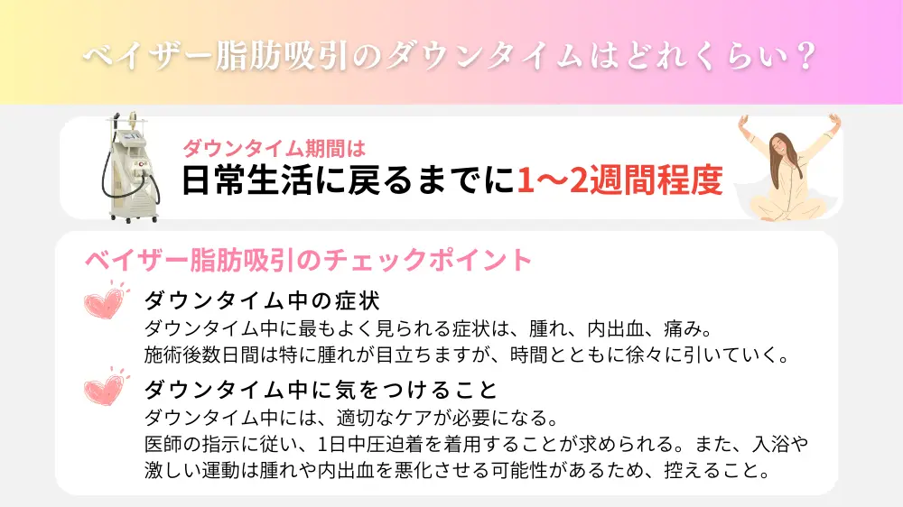 ベイザー脂肪吸引のダウンタイムはどれくらい？