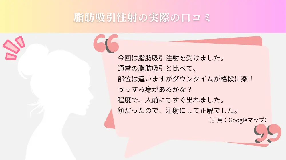 脂肪吸引注射の実際の口コミ