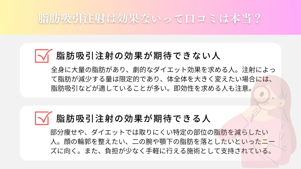 脂肪吸引注射は効果ないって口コミは本当？