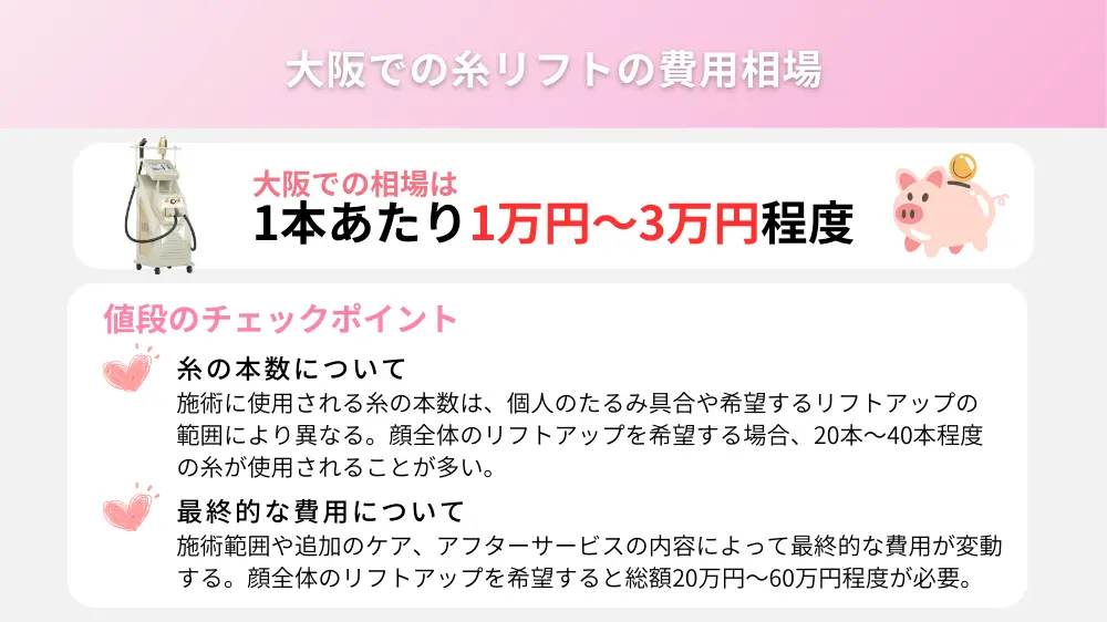 大阪での糸リフトの費用相場