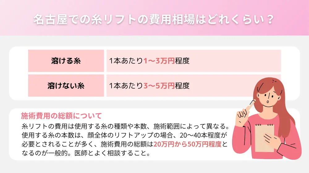 名古屋での糸リフトの費用相場はどれくらい？