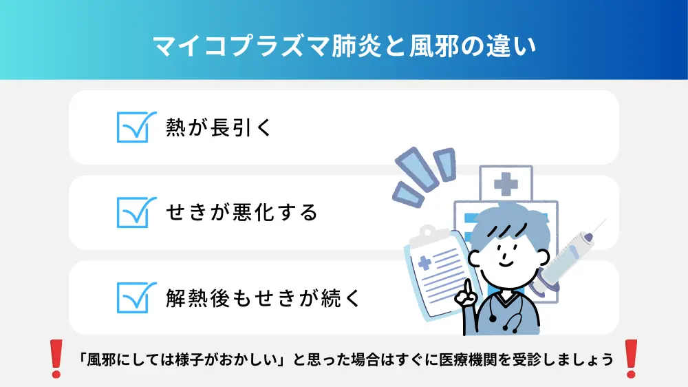 マイコプラズマ肺炎と風邪の違い