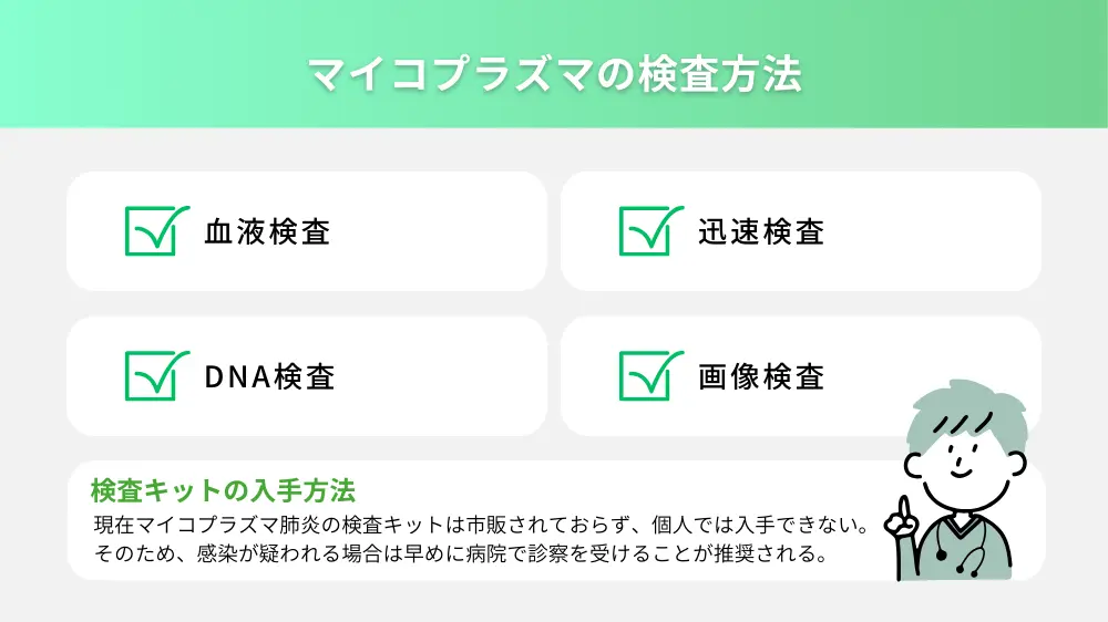 マイコプラズマの検査方法