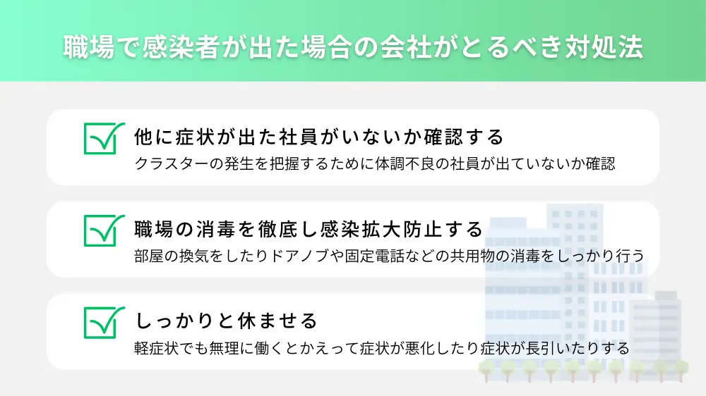 職場でマイコプラズマ肺炎の感染者が出た場合の対処法