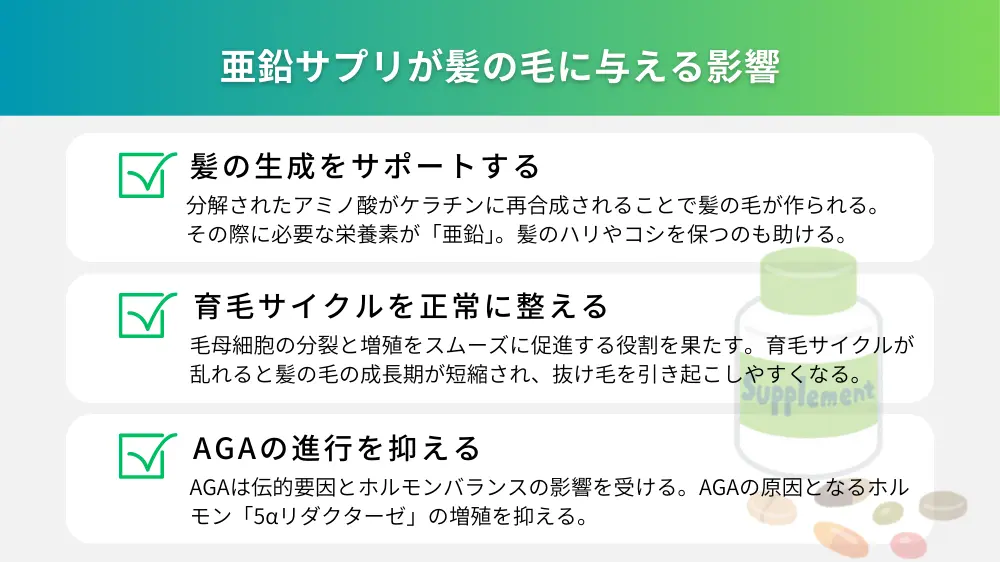 亜鉛サプリが髪の毛に与える影響