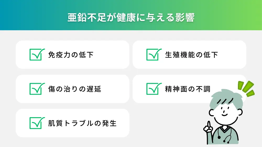 亜鉛不足が健康に与える影響