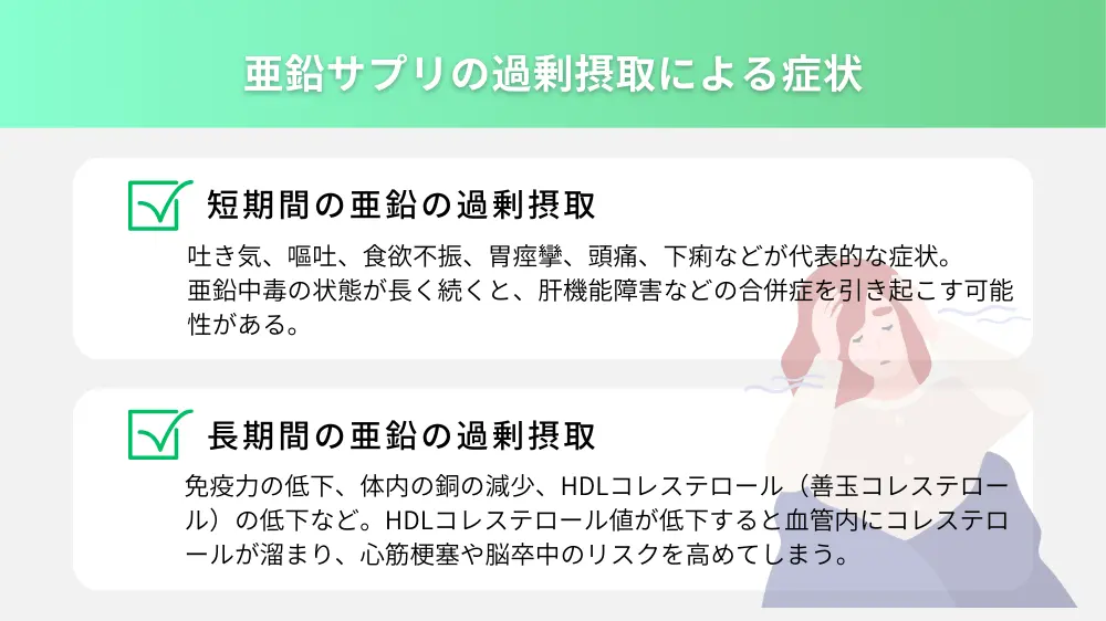 亜鉛サプリの過剰摂取による症状