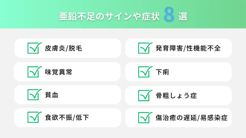 亜鉛不足のサインや症状8選