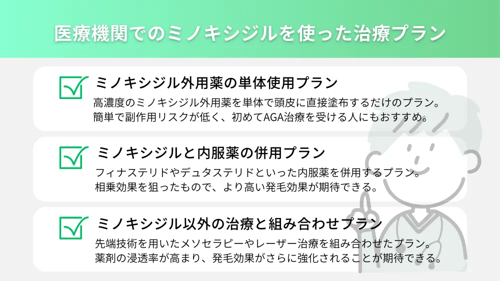 医療機関でのミノキシジルを使った主な治療プラン