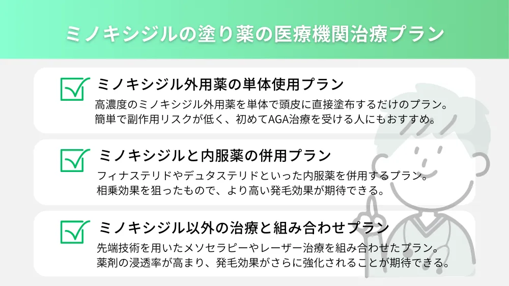 ミノキシジルの塗り薬の医療機関治療プランの詳細