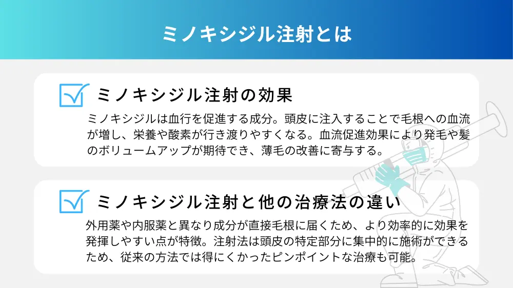 ミノキシジル注射とは