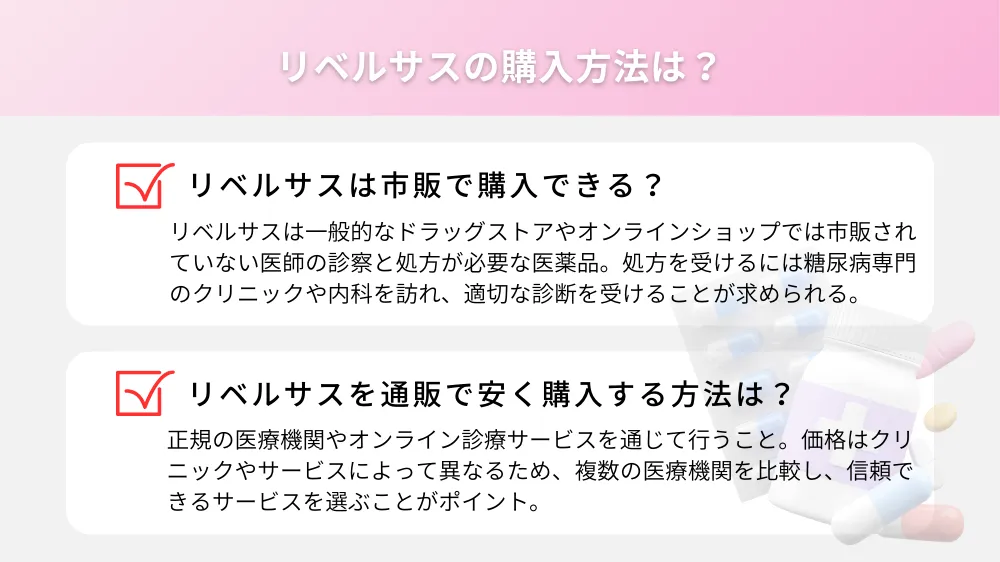 リベルサスの購入方法は？