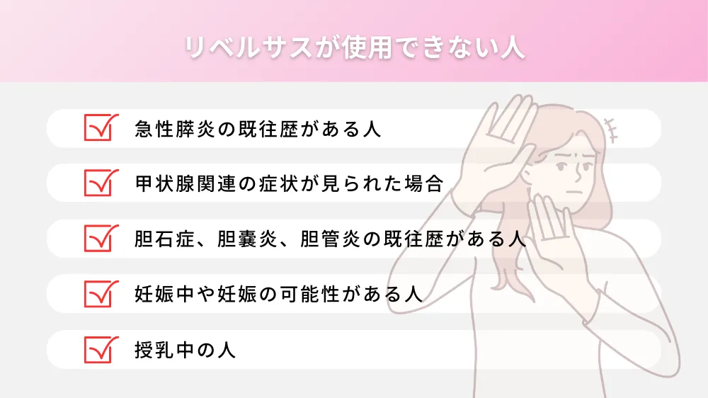 リベルサスを使用する際に気をつけなければならないことは？