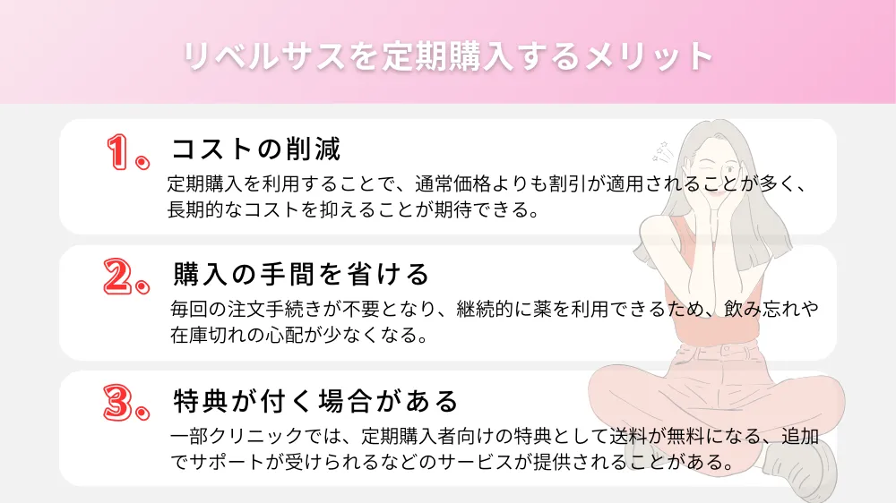 リベルサスの定期購入でお得に続ける方法