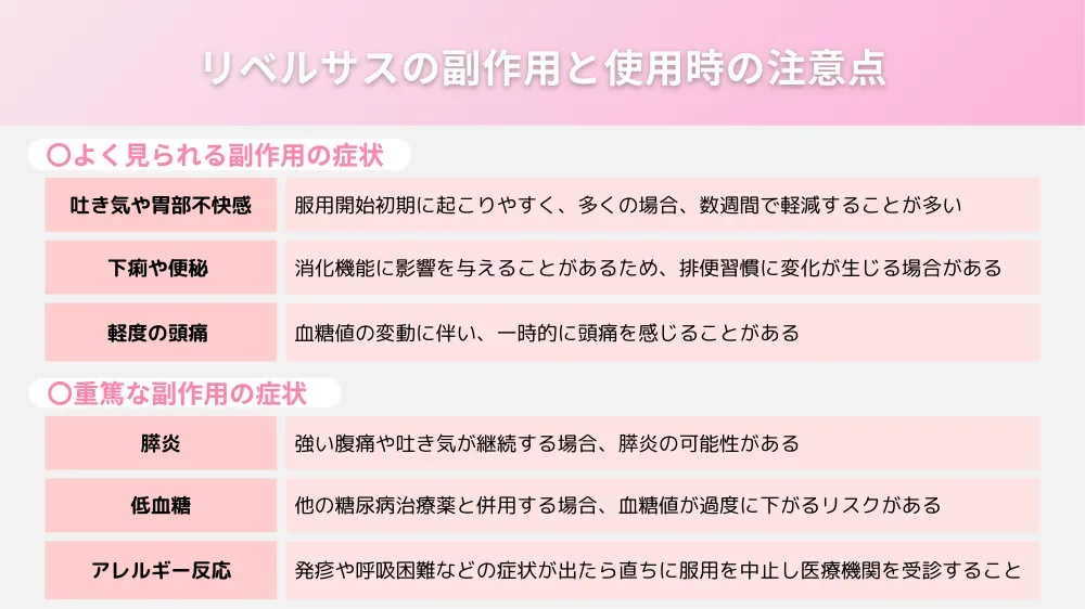 リベルサスの副作用と使用時の注意点