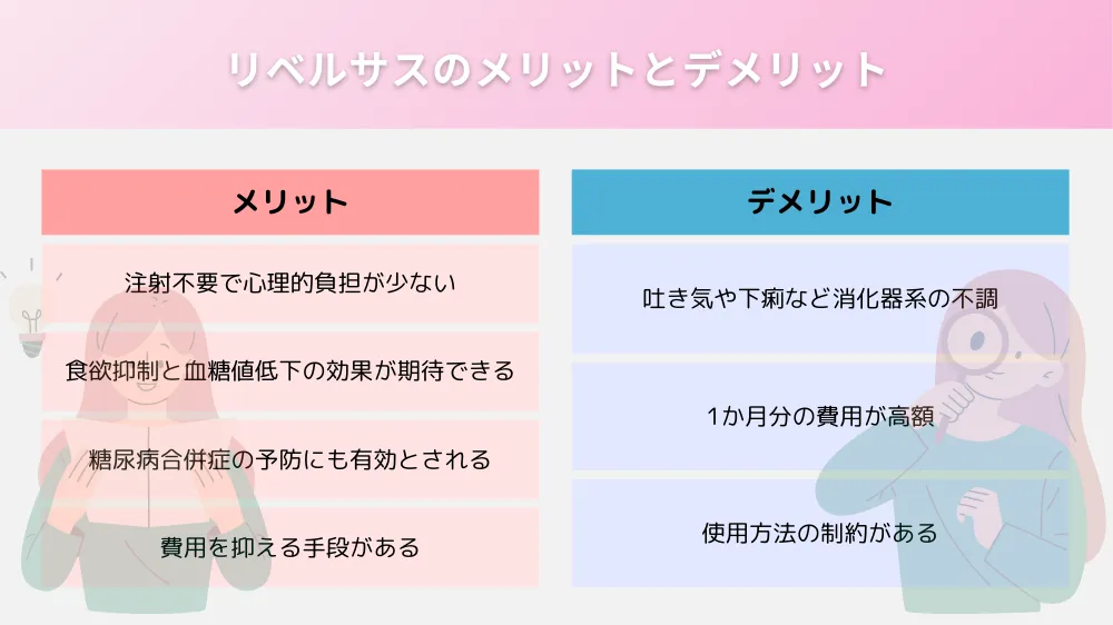 リベルサスのメリットとデメリットと他のダイエット薬との比較