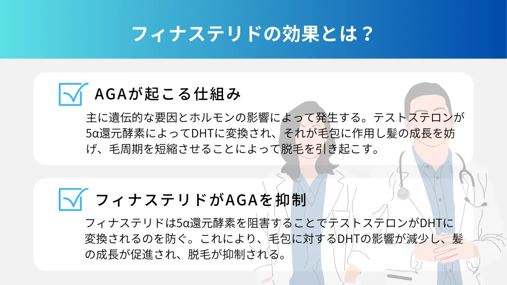 フィナステリドの効果とは？