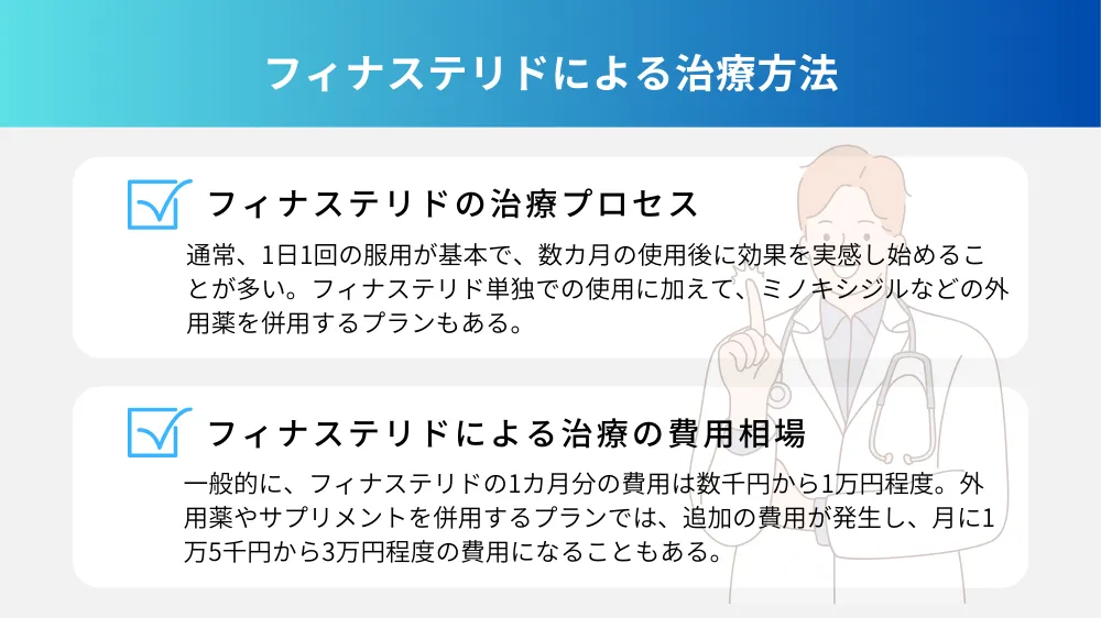 フィナステリドによる治療方法