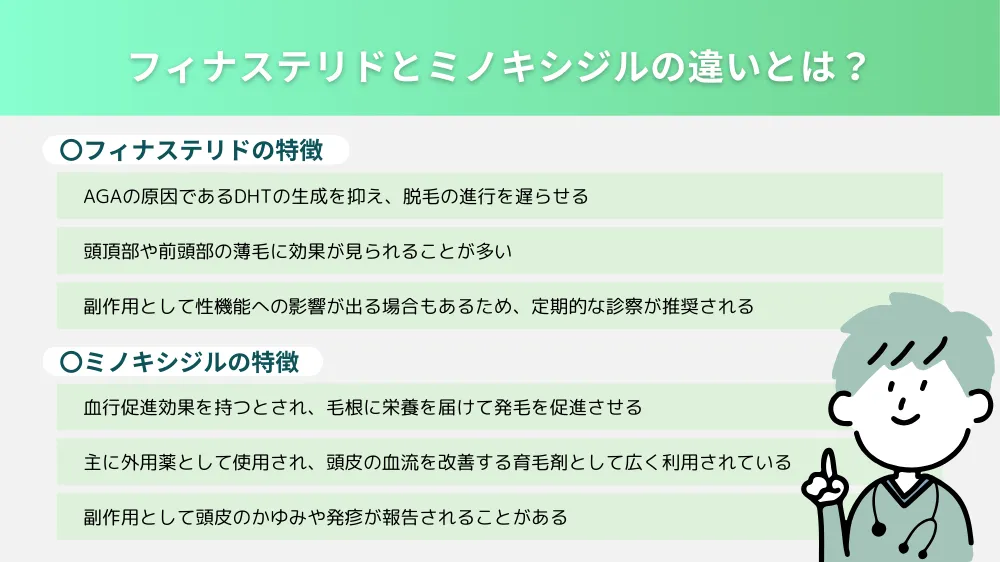 フィナステリドとミノキシジルの違いとは？【効果】