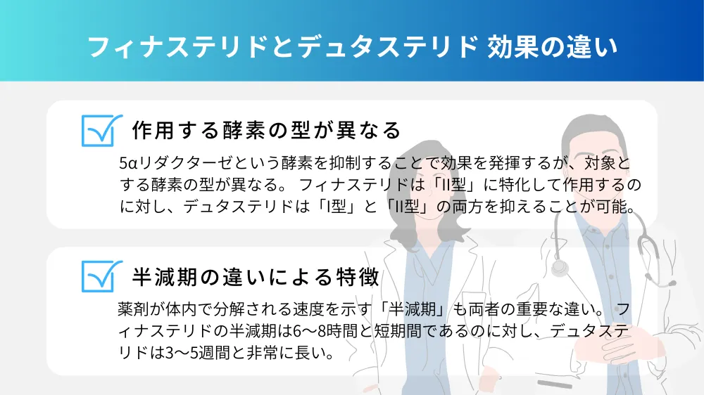 フィナステリドとデュタステリドの違いとは？【効果】