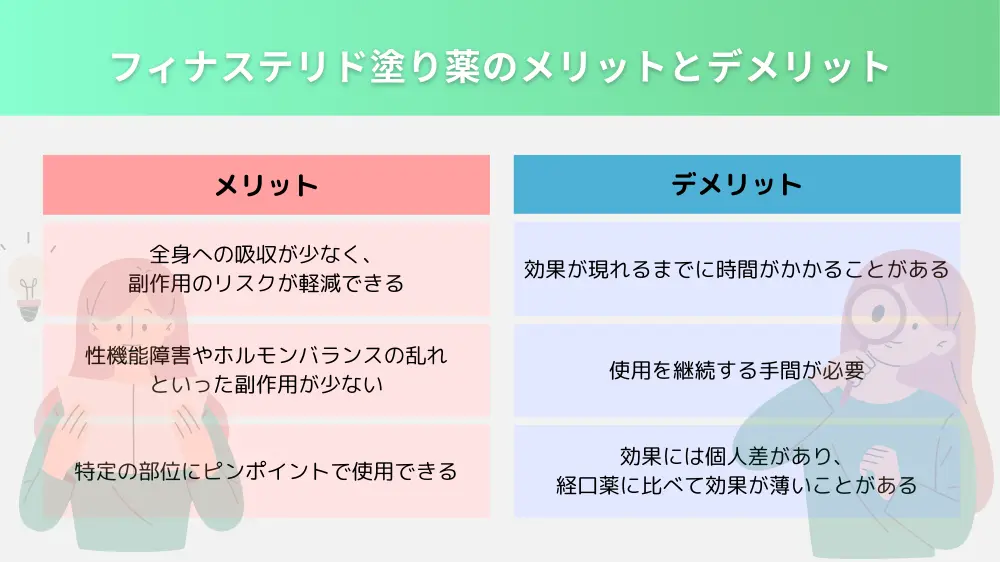 フィナステリドの塗り薬は本当に効果がある？