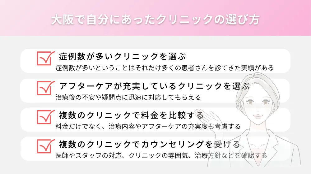 大阪でオゼンピック（GLP-1注射）の処方を受けるなら？自分にあったクリニックの選び方