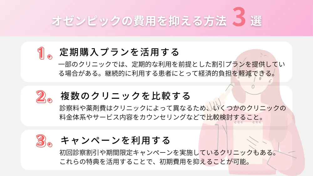 オゼンピックの費用を安く抑える方法はある？