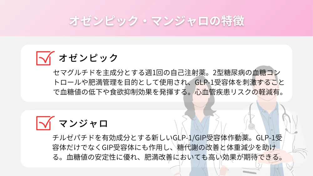 オゼンピック／マンジャロとは？それぞれの特徴