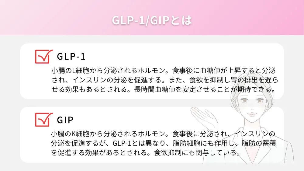 GLP-1_GIPとは