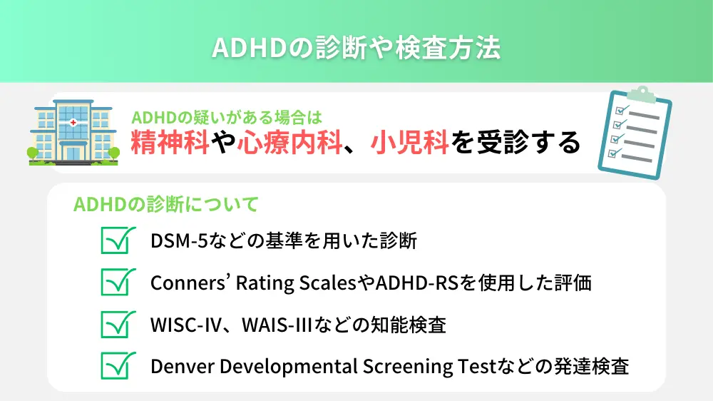 ADHDの診断や検査方法