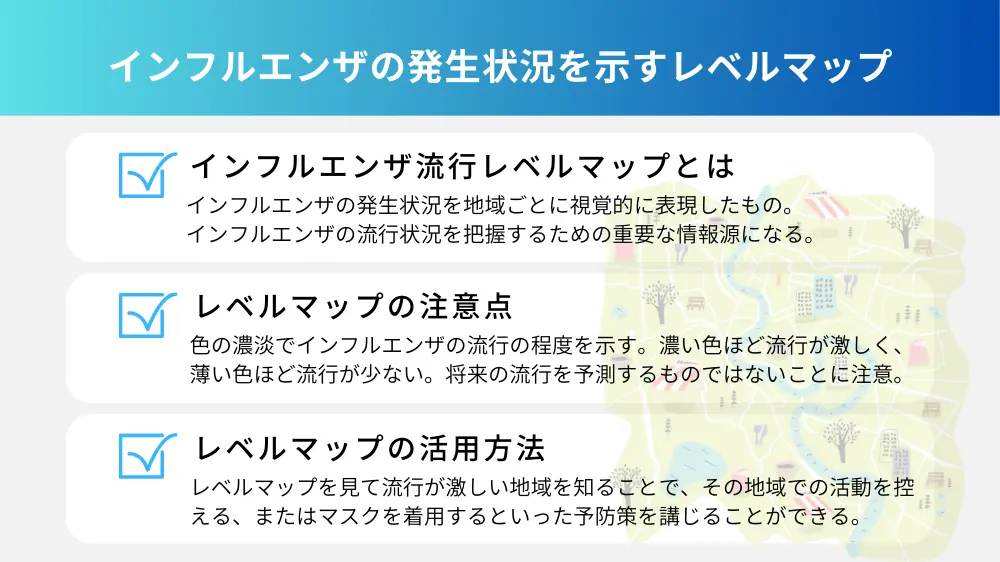 インフルエンザの発生状況を示すレベルマップの解説