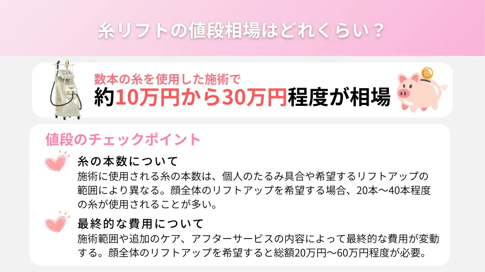 糸リフトの値段相場はどれくらい？