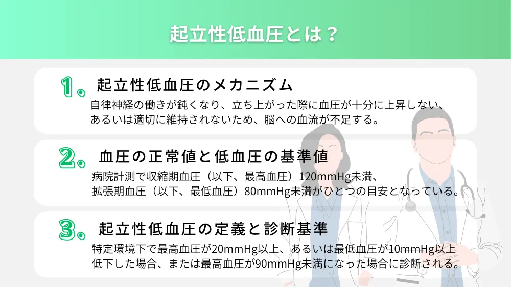 起立性低血圧とは？