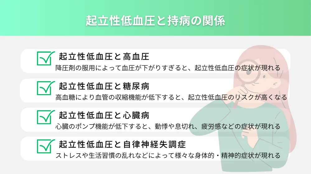 起立性低血圧と持病の関係性