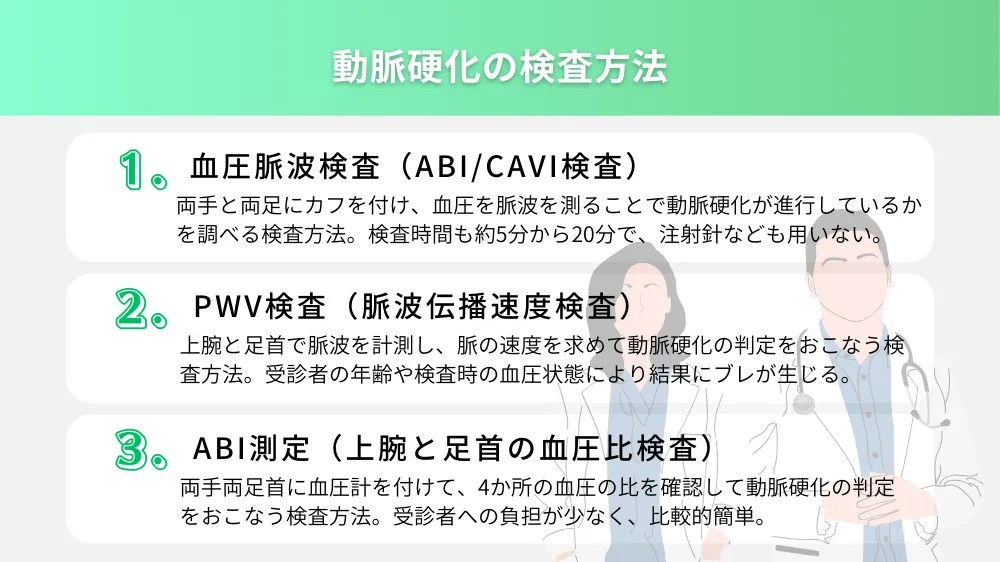 動脈硬化の検査方法