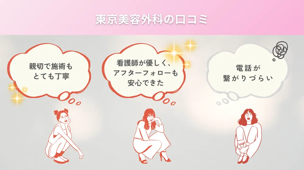 東京美容外科の口コミは？評判悪い？